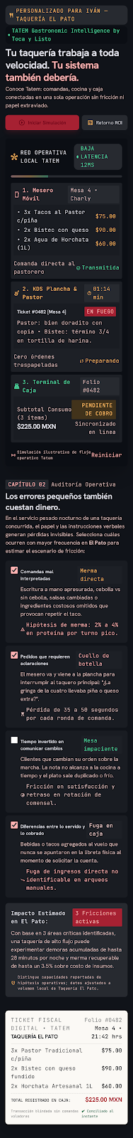 Portada y diagnóstico