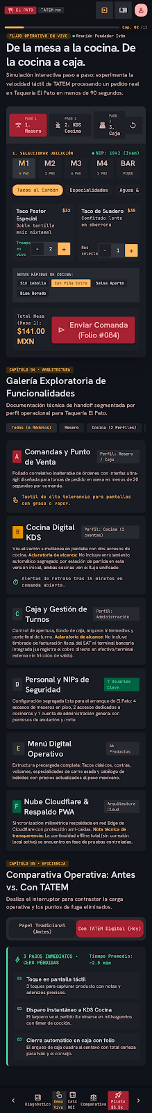 Demostración y funcionalidades