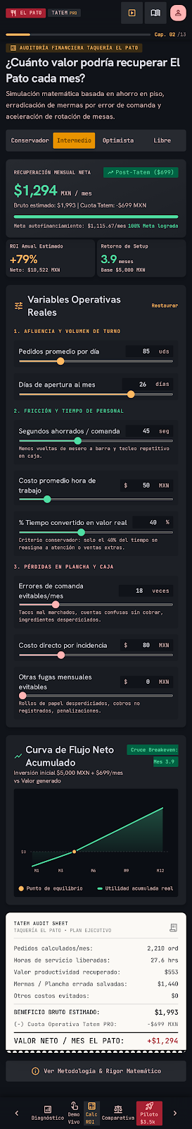 Simulador financiero ROI